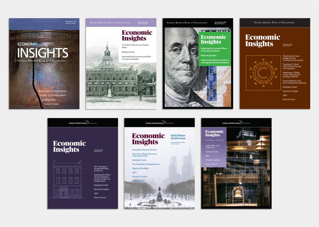 A selection of covers from Economic Insights, published by the Philadelphia Fed's Economic Research Department