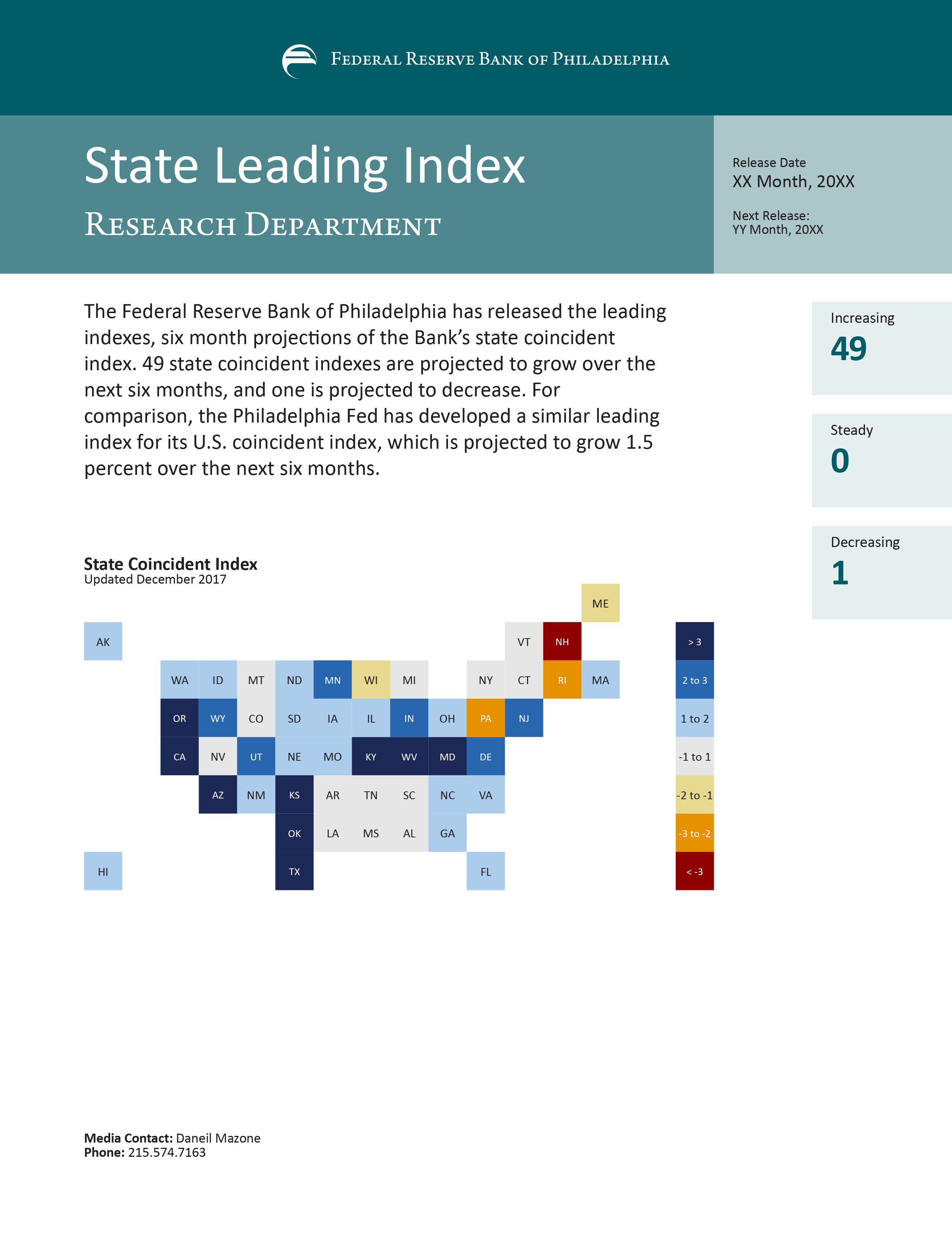 A sample page from the State Leading Index .pdf template