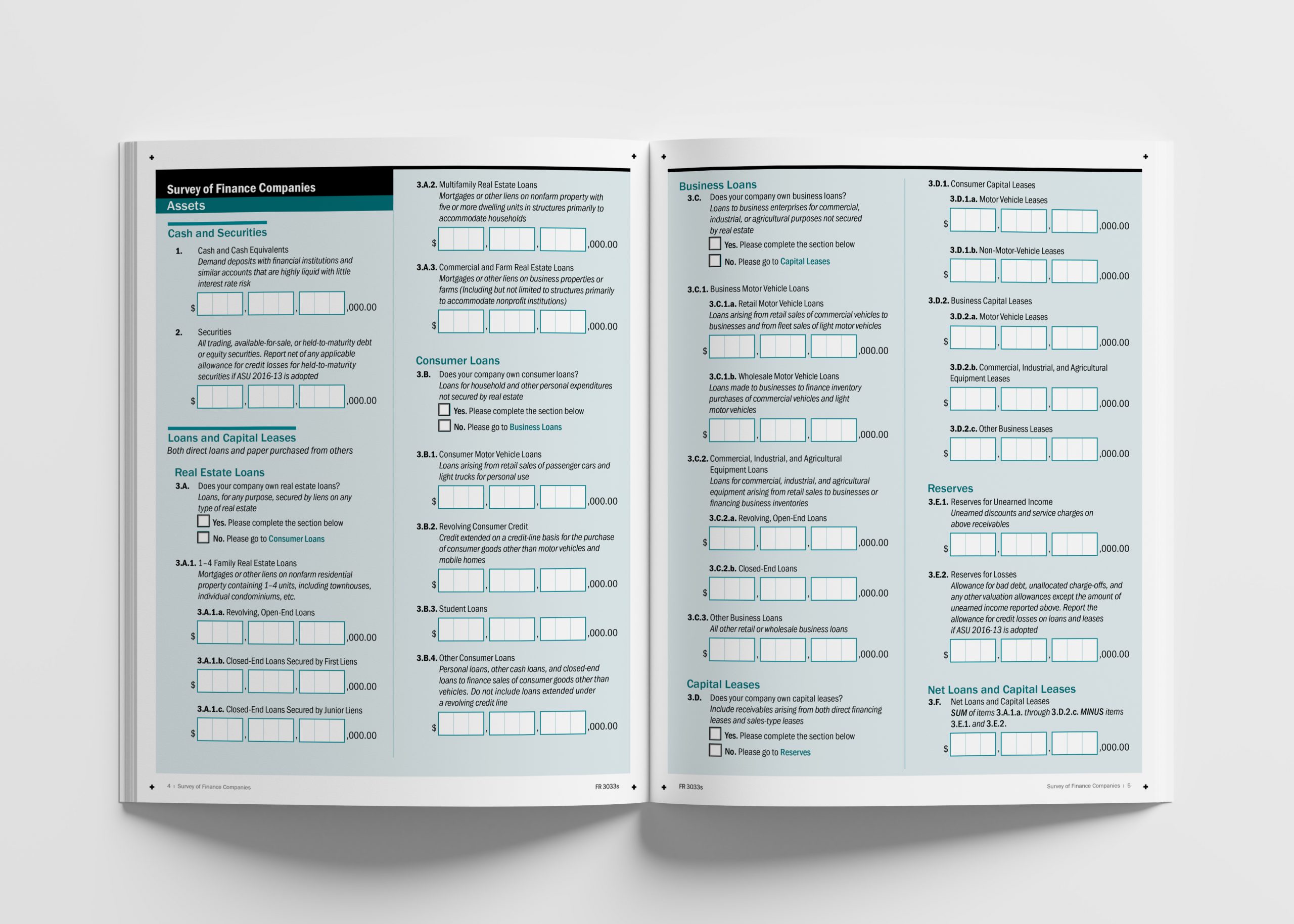 Interior spread of the Survey of Finance Companies