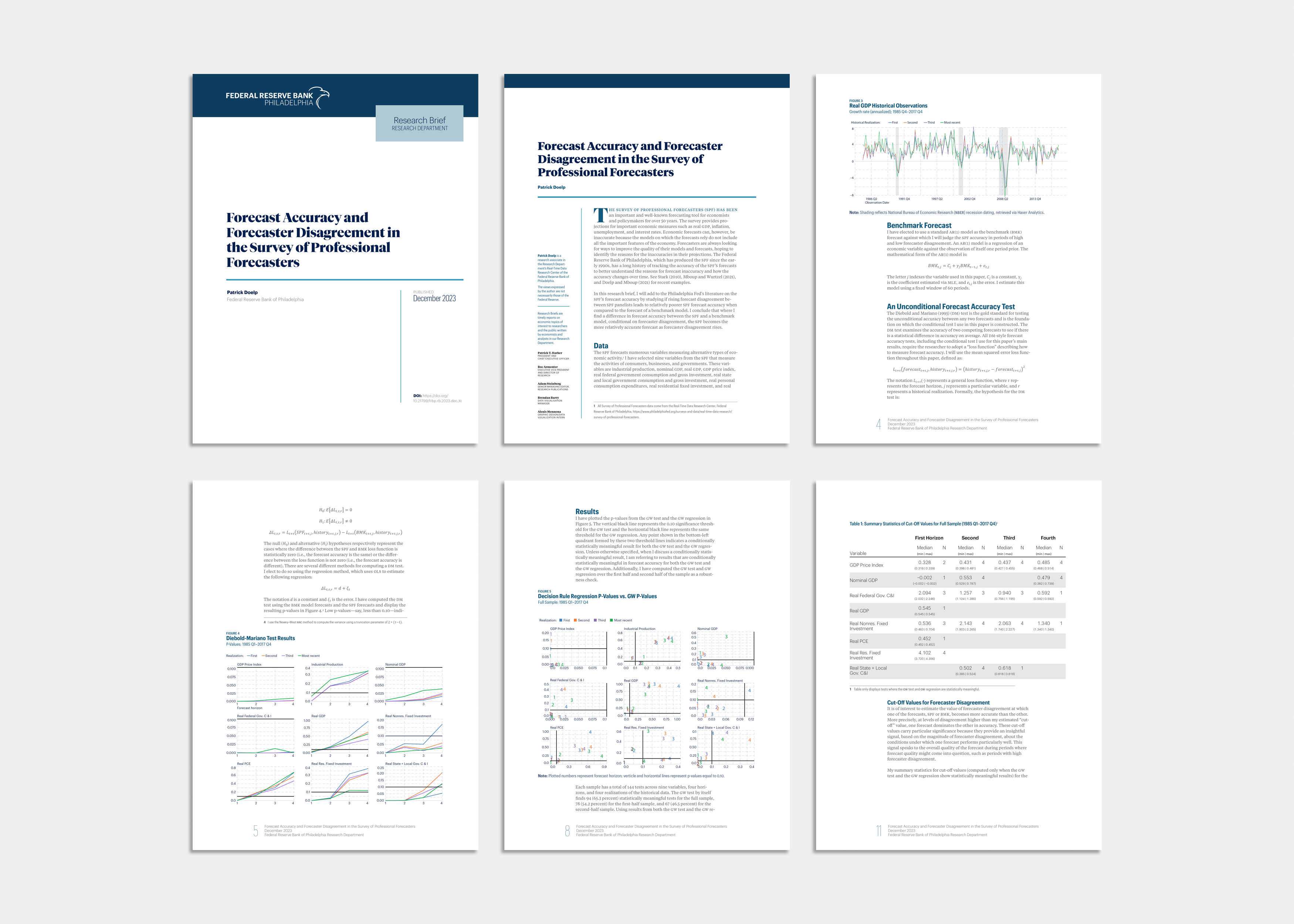 Selection of pages from the Survey of Professional Forecasters Forecast Research Brief
