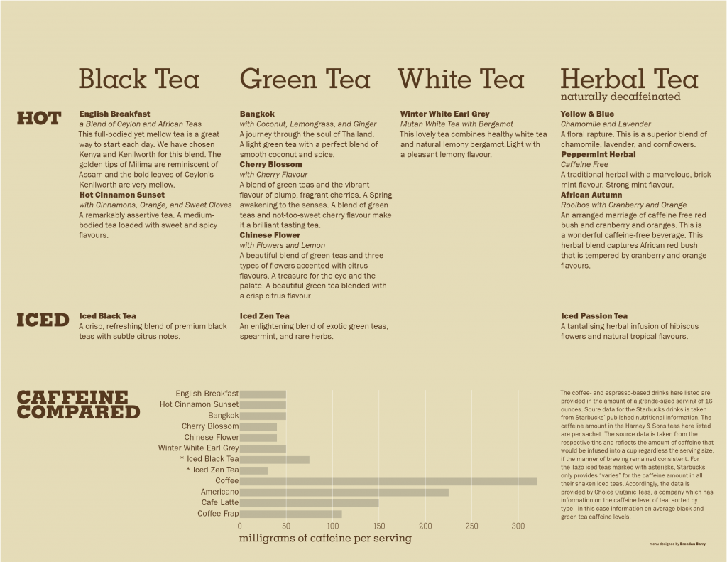 Tea menu for Barnes & Noble Café, circa 2009